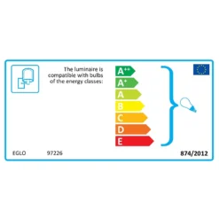 EGLO Canove Caged Exterior Wall Light -Home Lighting 12881609 1674843702079235